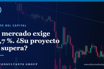 Qué rentabilidad exige hoy el mercado a una empresa panameña — DB Consultants Group, Panamá